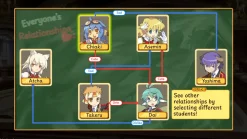 Class of Heroes 3 (PS5)