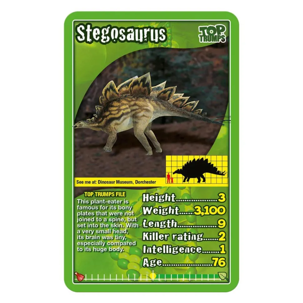 Top Trumps Dinosaur Classics Card Game