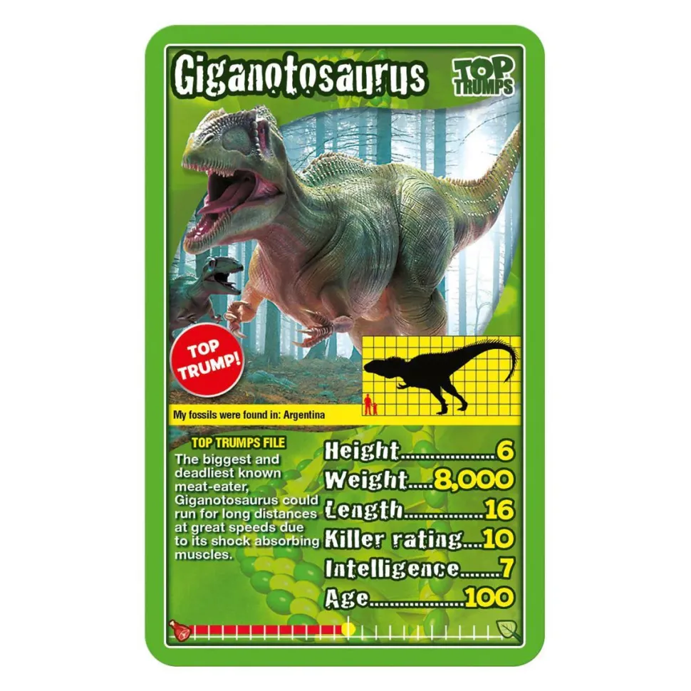 Top Trumps Dinosaur Classics Card Game