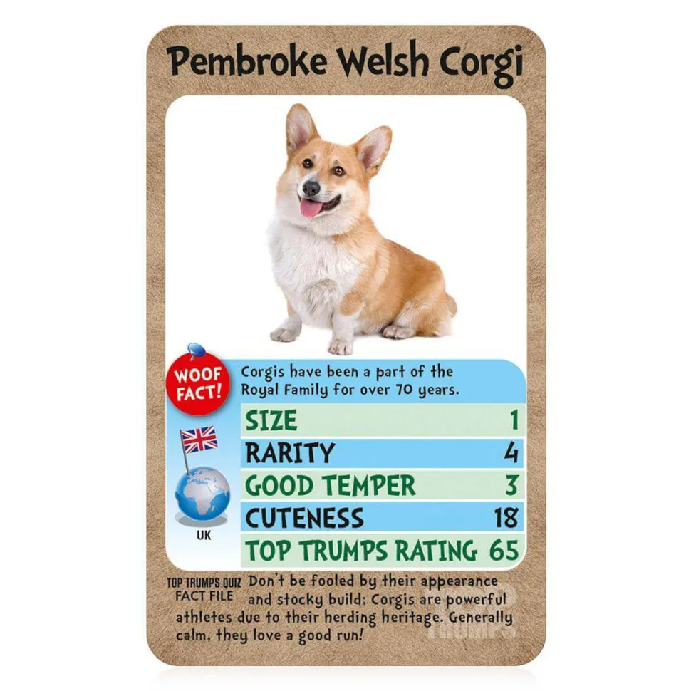 Top Trumps Dogs Card Game
