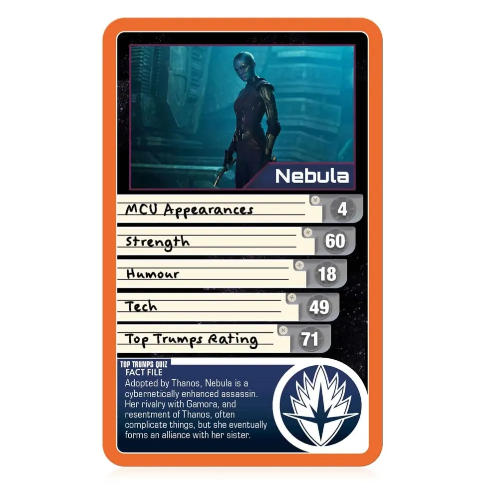 Top Trumps Guardians of the Galaxy Card Game