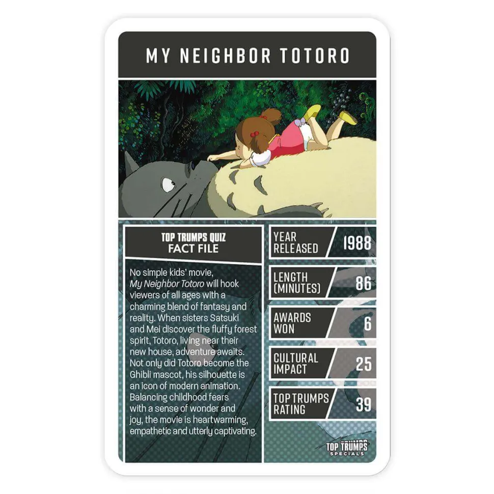 Top Trumps Guide to Anime Card Game