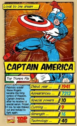 Top Trumps Marvel Comics Retro Special Card Game