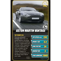 Top Trumps Super Cars