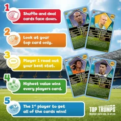 Top Trumps World Football Stars Top 200 - Pack 3 Card Game